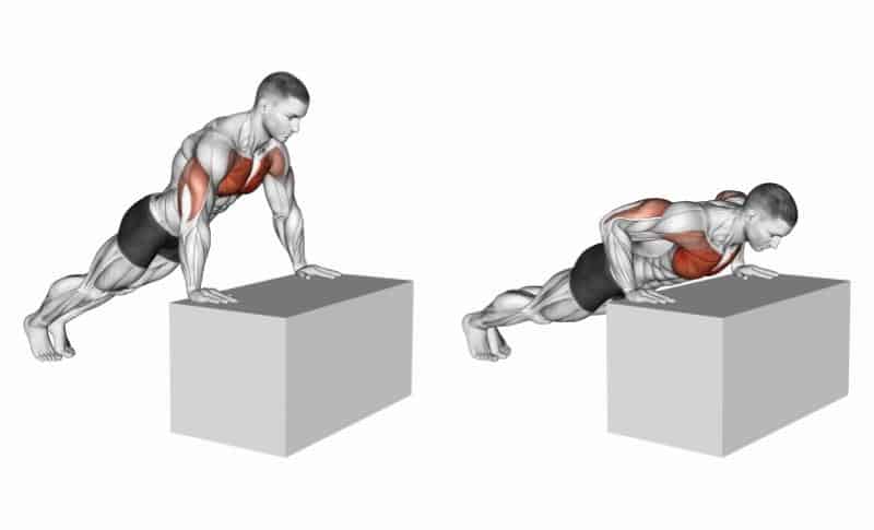 Meilleurs exercices pour le bas du torse - Pompes inclinées