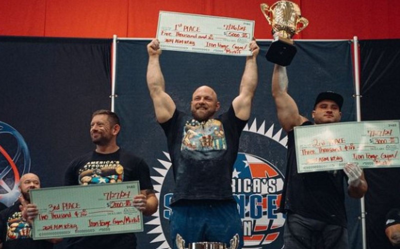 Résultats de l'homme le plus fort des États-Unis en moins de 105 kg en 2024 : Zack McCarley remporte la compétition – Fitness Volt